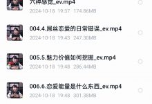 佳利《男性觉醒》-星星精品网
